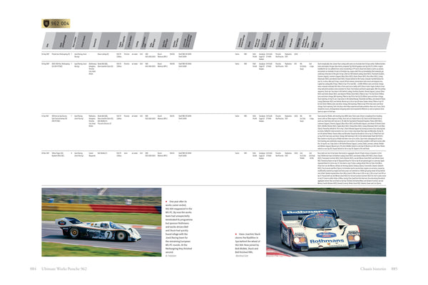 Ultimate Works Porsche 962 – The Definitive History (限定版