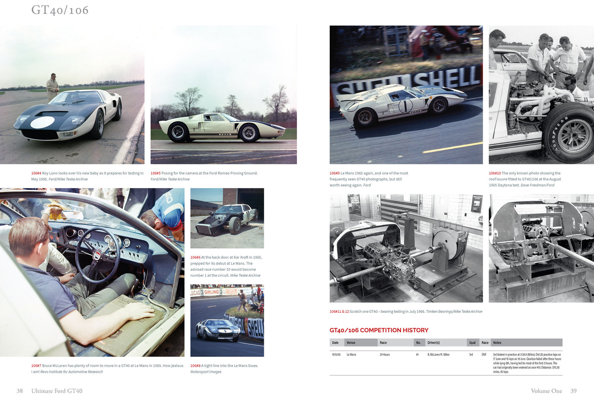 Ultimate Ford GT40 – Die endgültige Geschichte (Band 1)