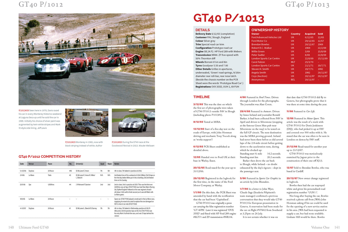 Ultimate Ford GT40 – Die endgültige Geschichte (Band 1)